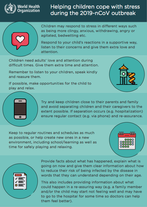 WHO infographic child cope